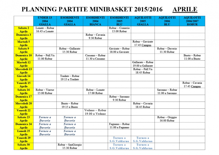 Minibasket: programma partite mese di aprile